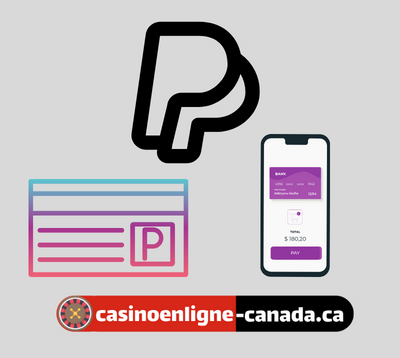 Paypal Casinos Canada Français